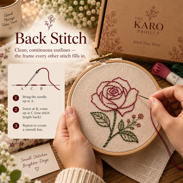 Back Stitch
