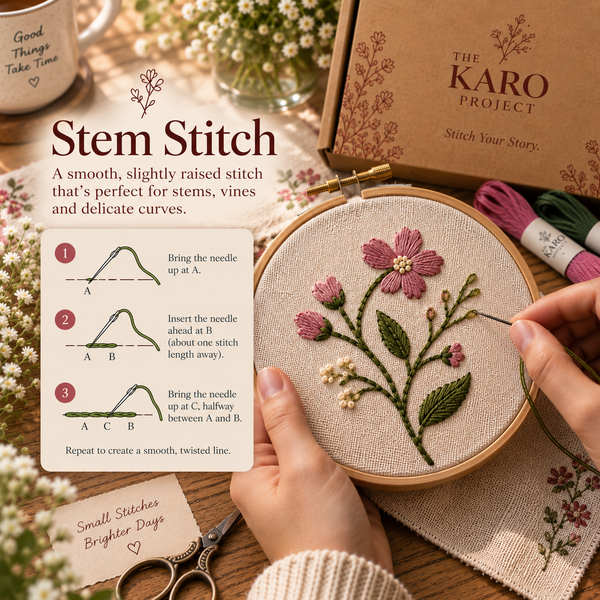 Stem Stitch